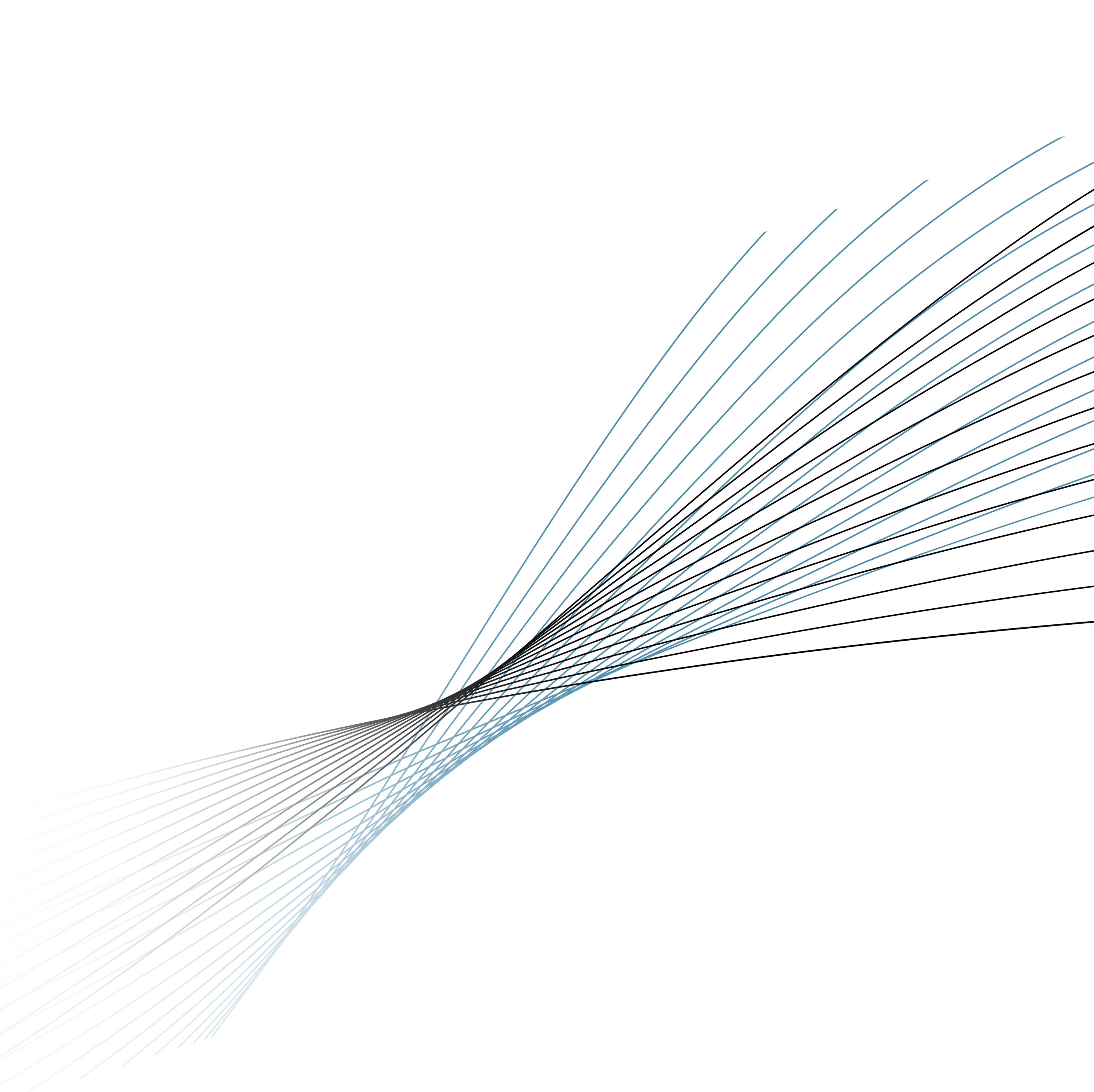 test10